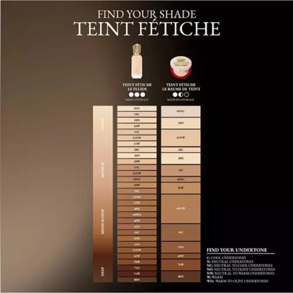 NEW Christian Louboutin Teint Fétiche Le Fluide Liquid Foundation Pearl Nude 05N